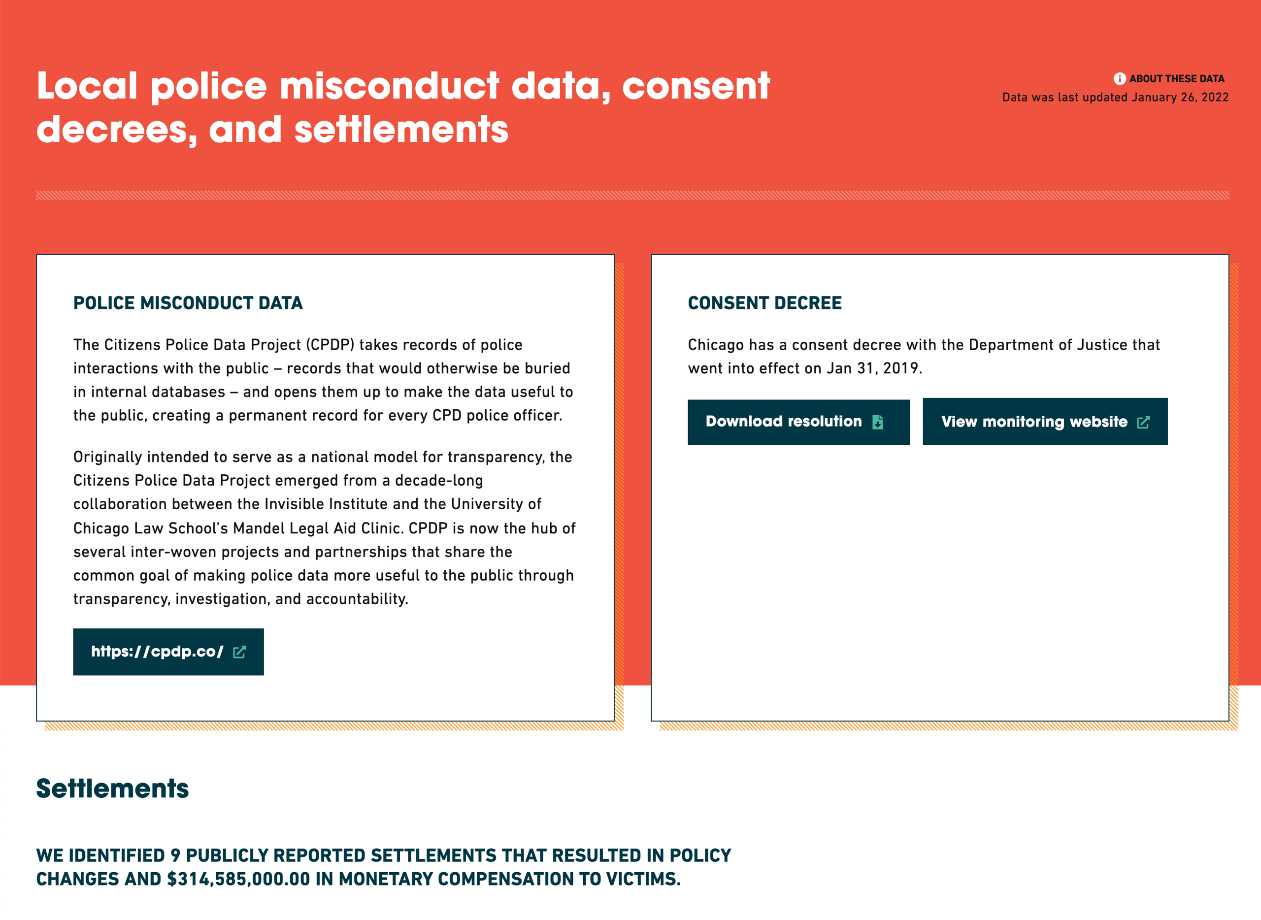 Screen shot of misconduct and settlements data